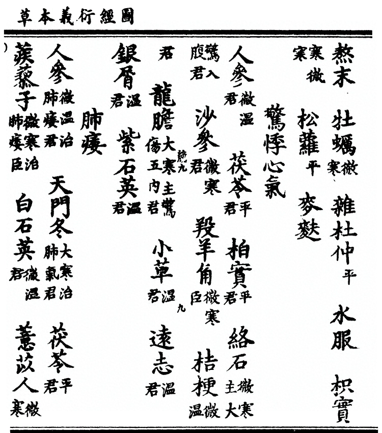 第 197 页