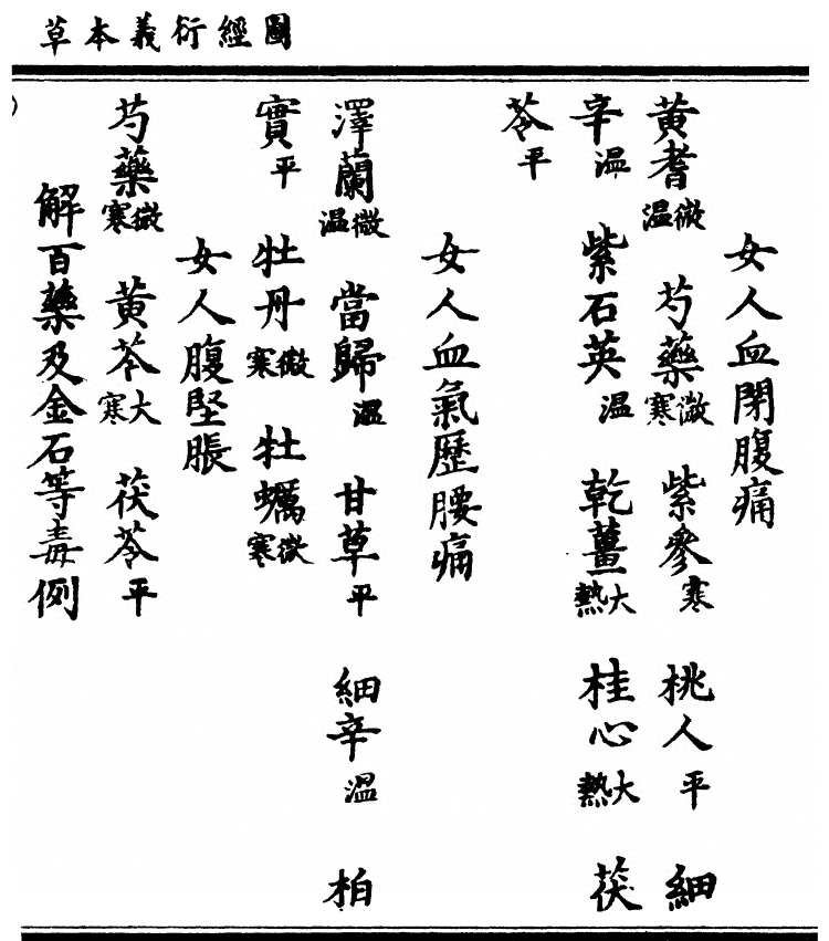 第 199 页