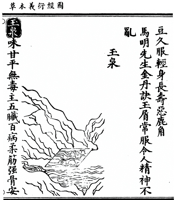 第 244 页