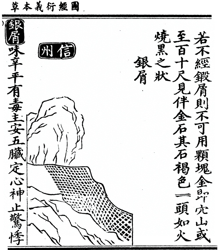 第 425 页