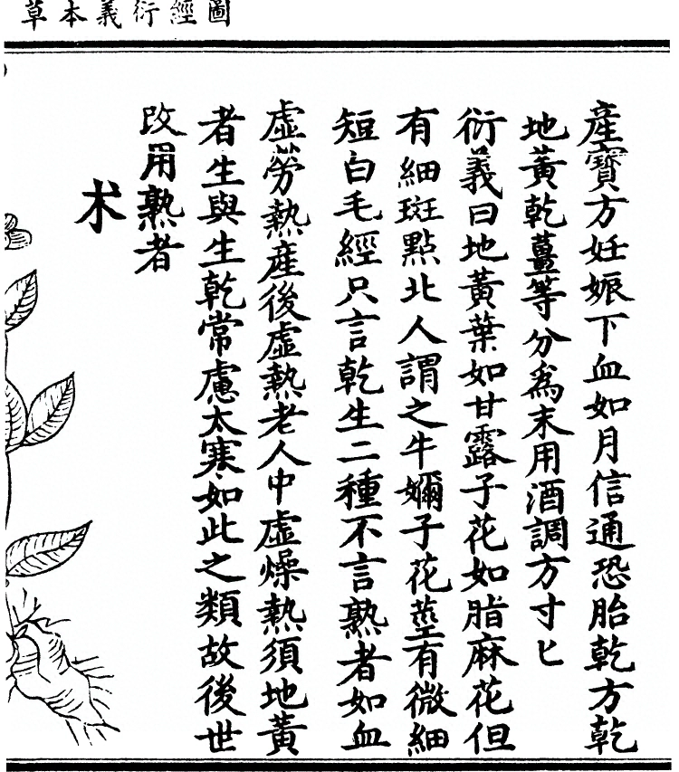 第 661 页