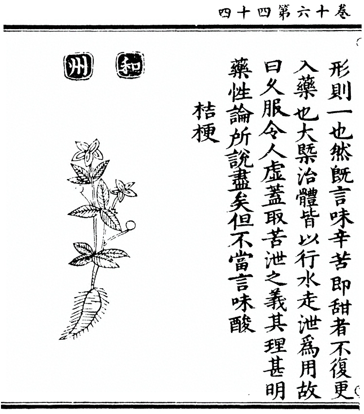 第 1442 页