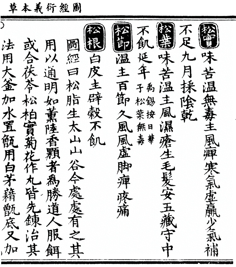 第 1783 页