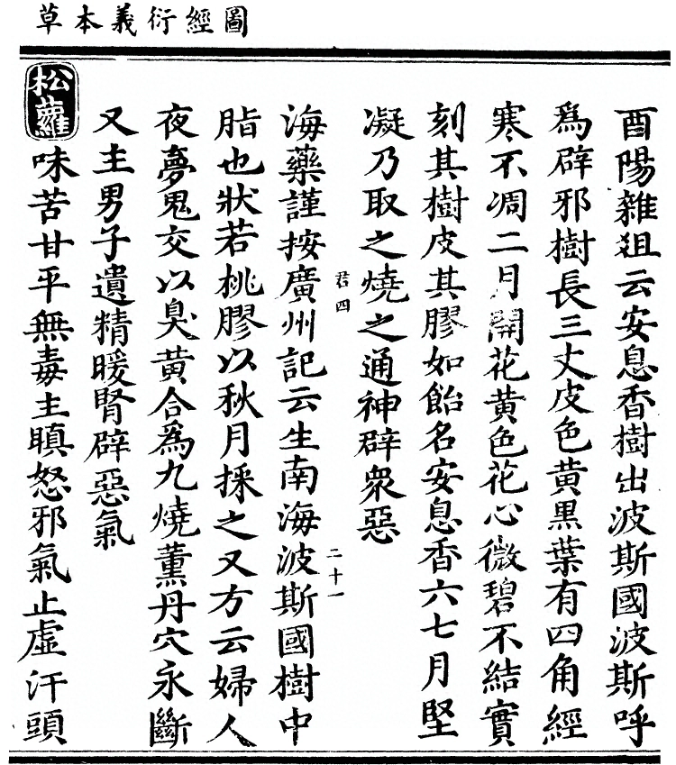 第 2060 页