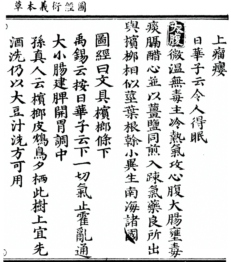 p. 2062