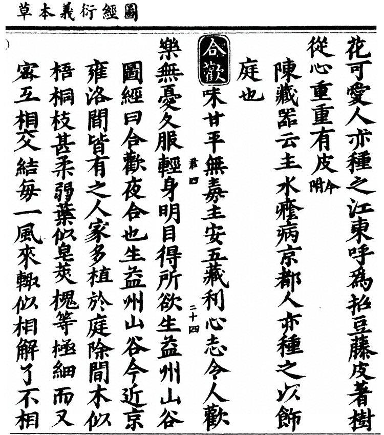 第 2068 页