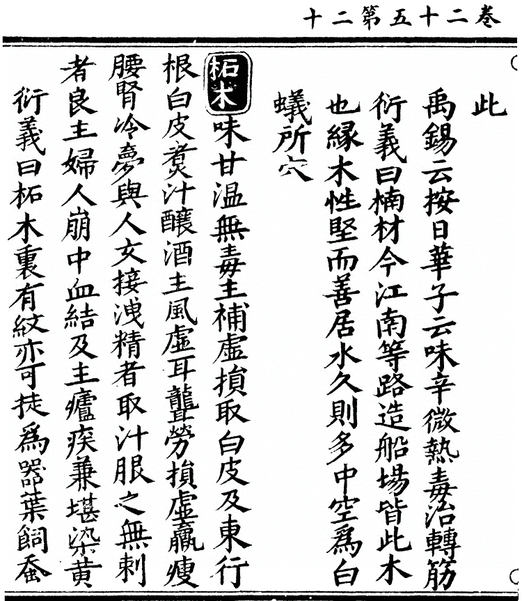 p. 2194