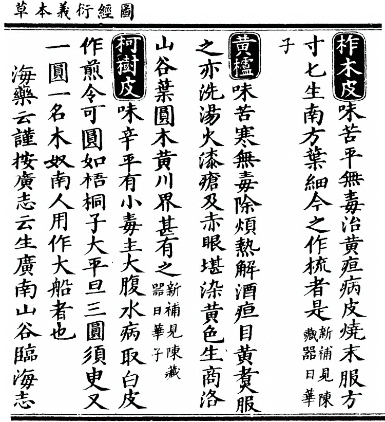 第 2221 页