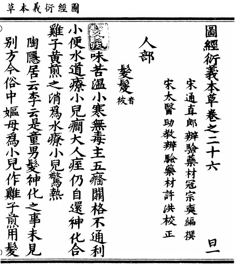 第 2224 页