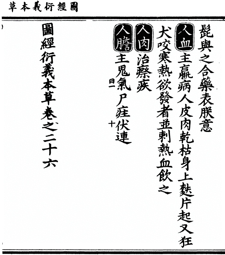 第 2246 页