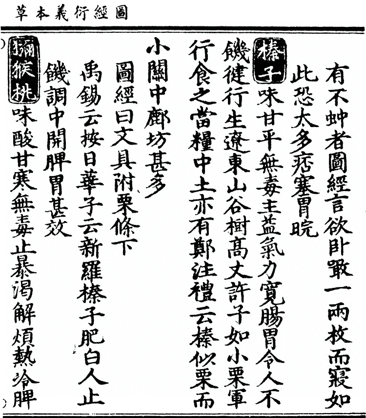 第 2950 页