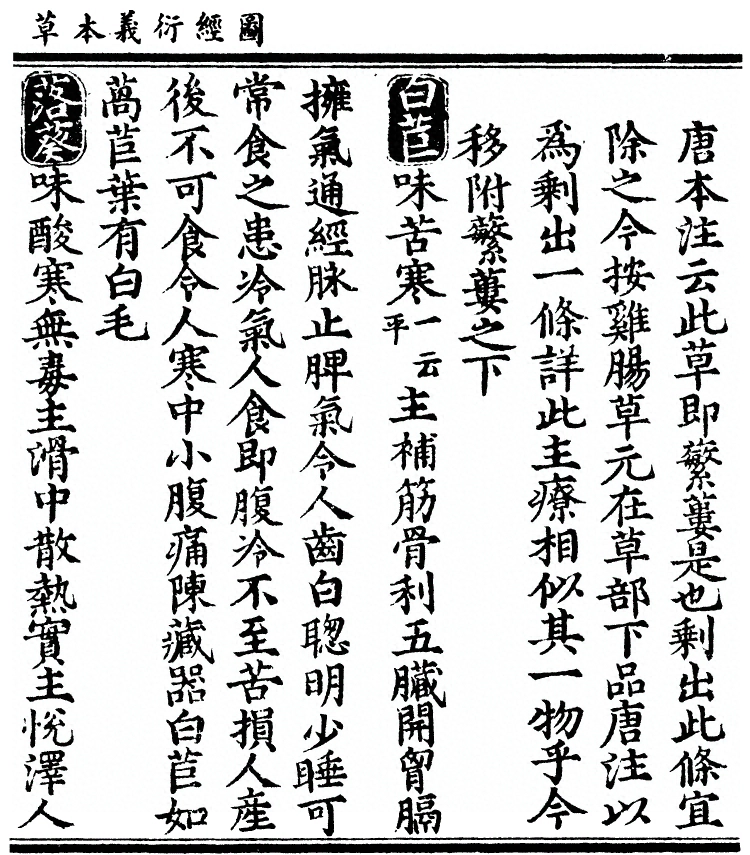 第 3210 页
