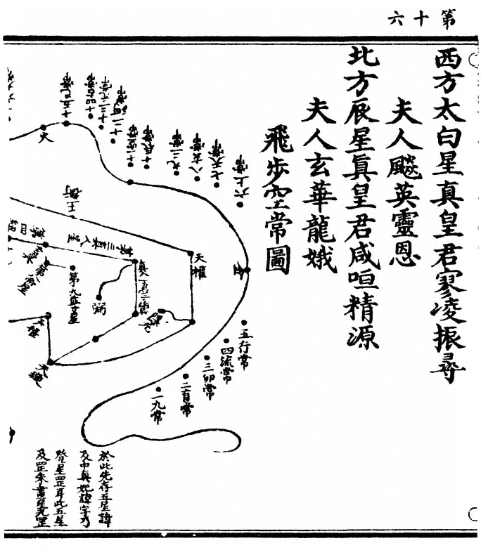 p. 32