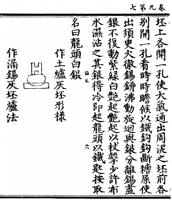 第 170 页