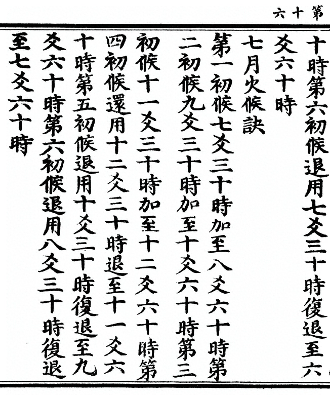 第 32 页