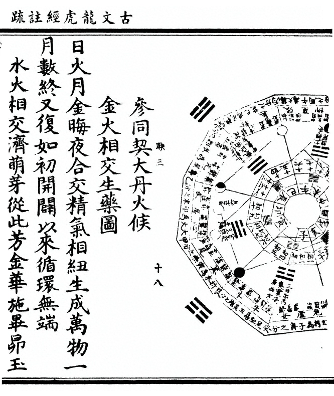 第 135 页