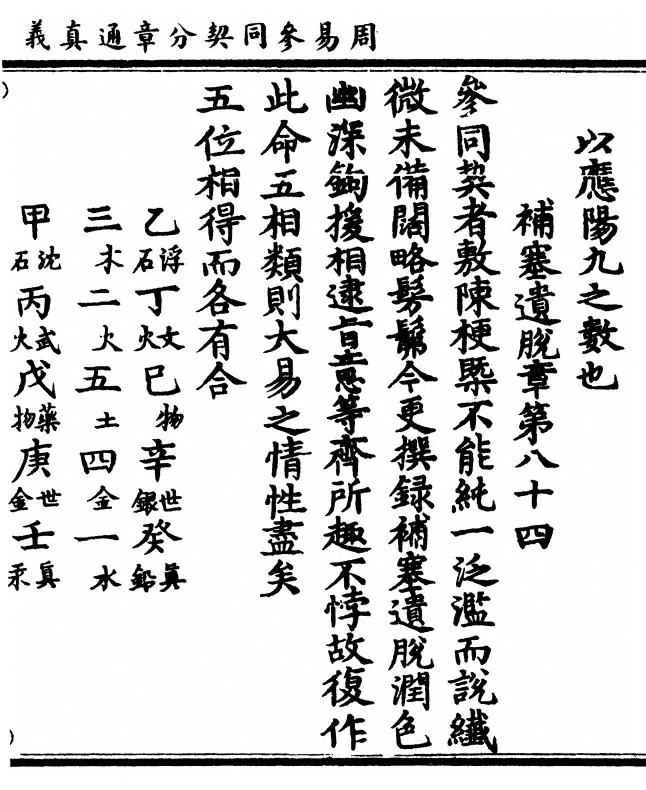 第 145 页