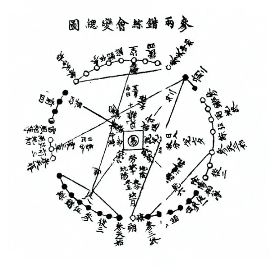 插图