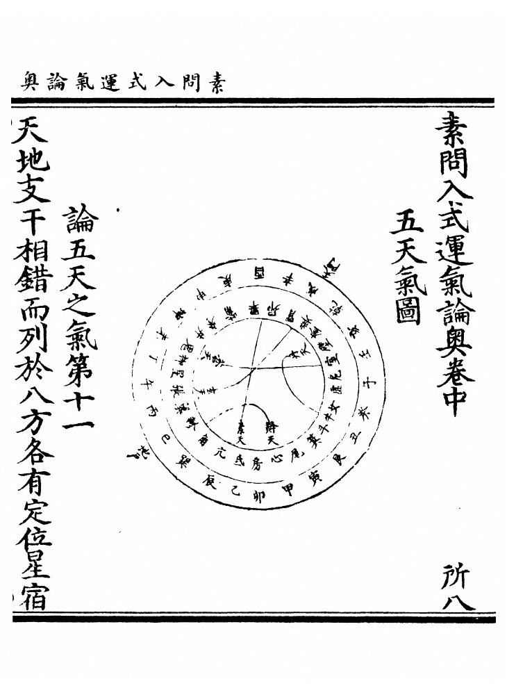第 51 页