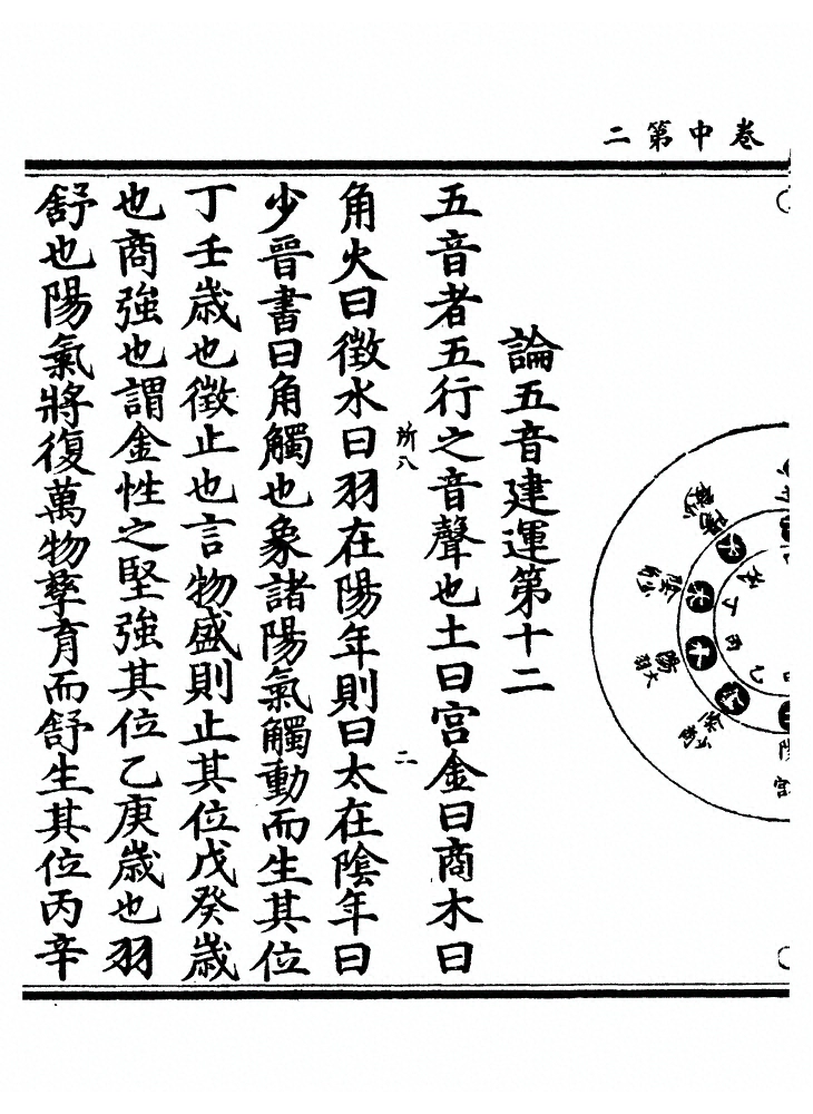 第 54 页