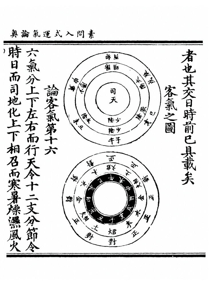 第 65 页