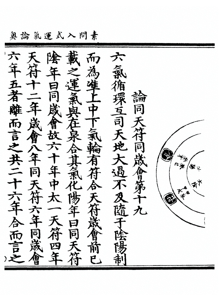 第 75 页