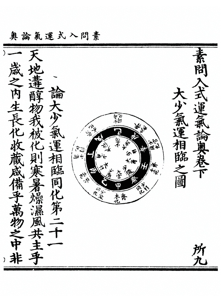 第 80 页