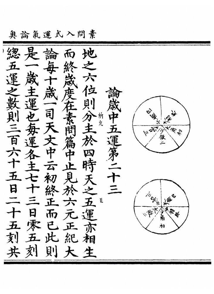 p. 90