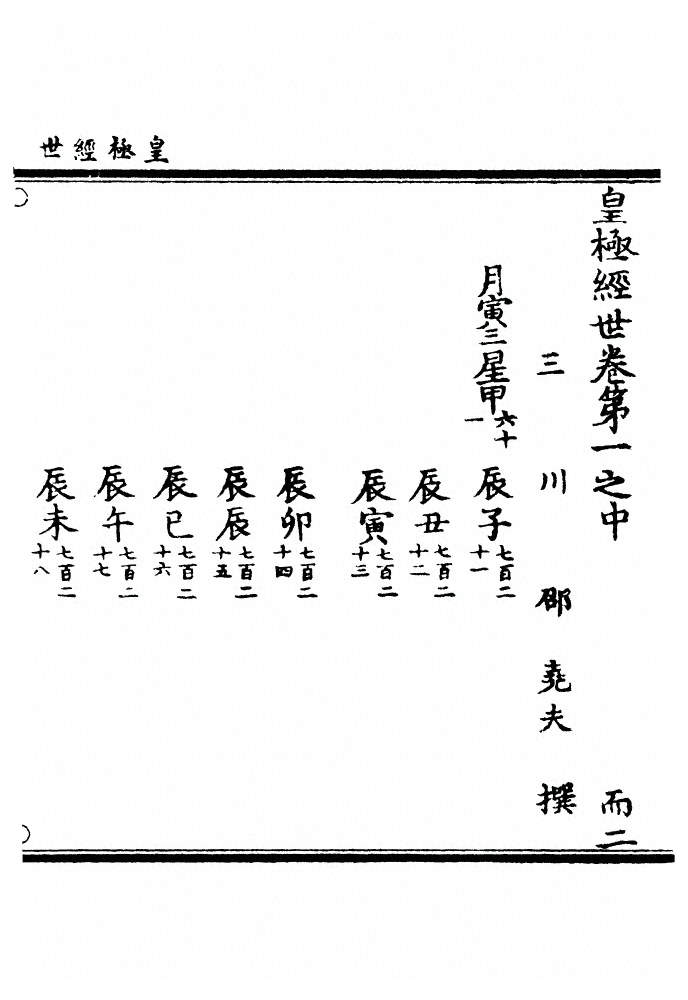 第 75 页