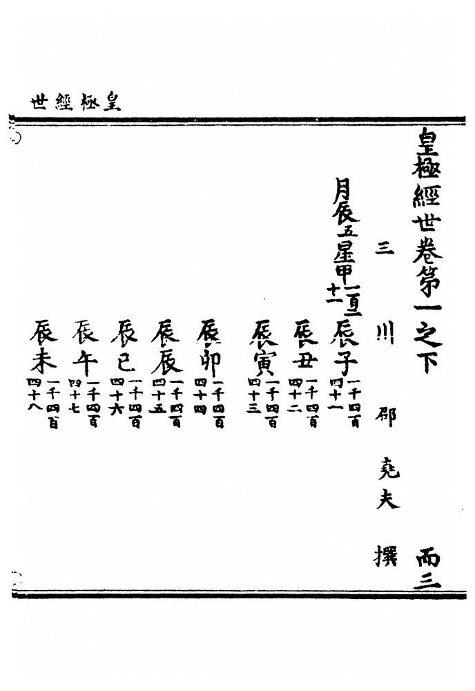 p. 148