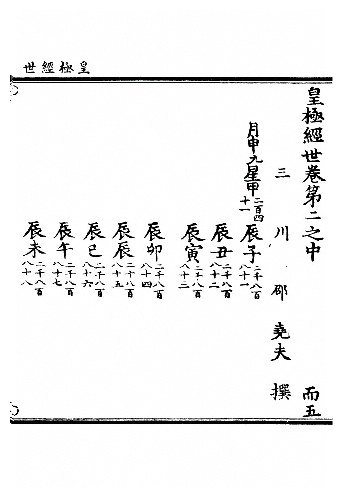 p. 295