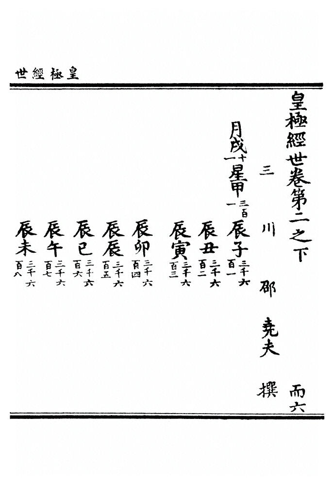 p. 368