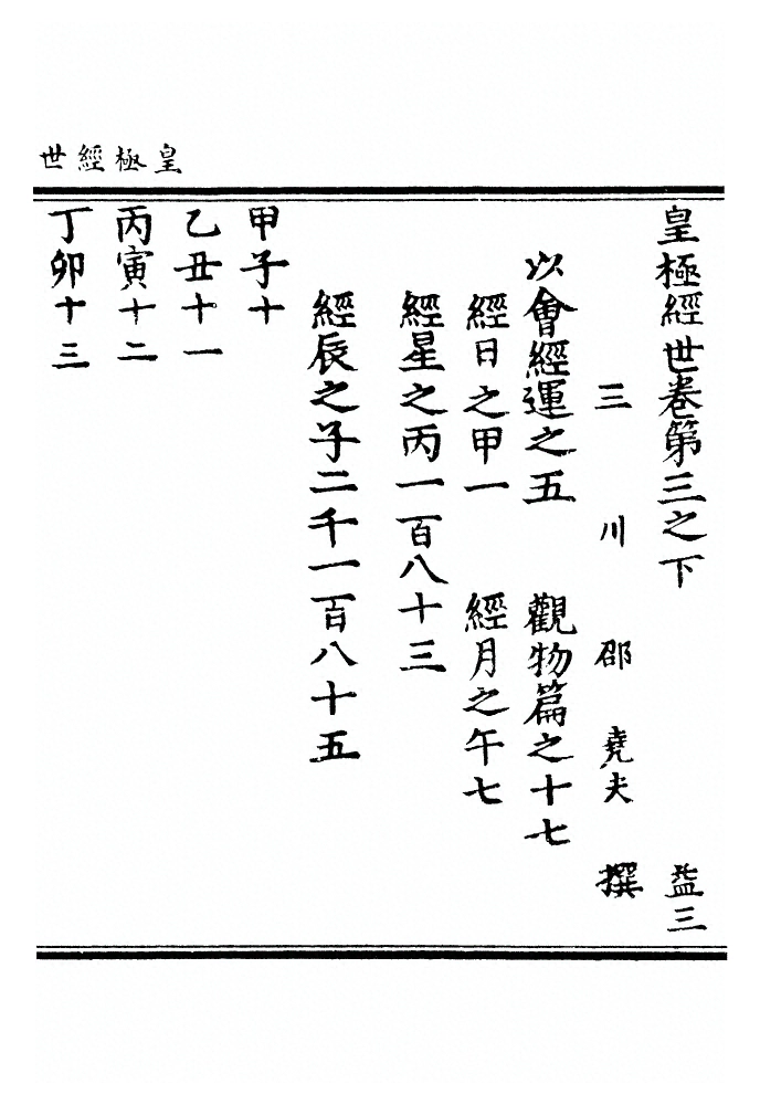 第 570 页
