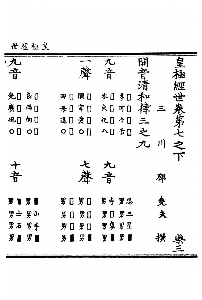 第 1663 页