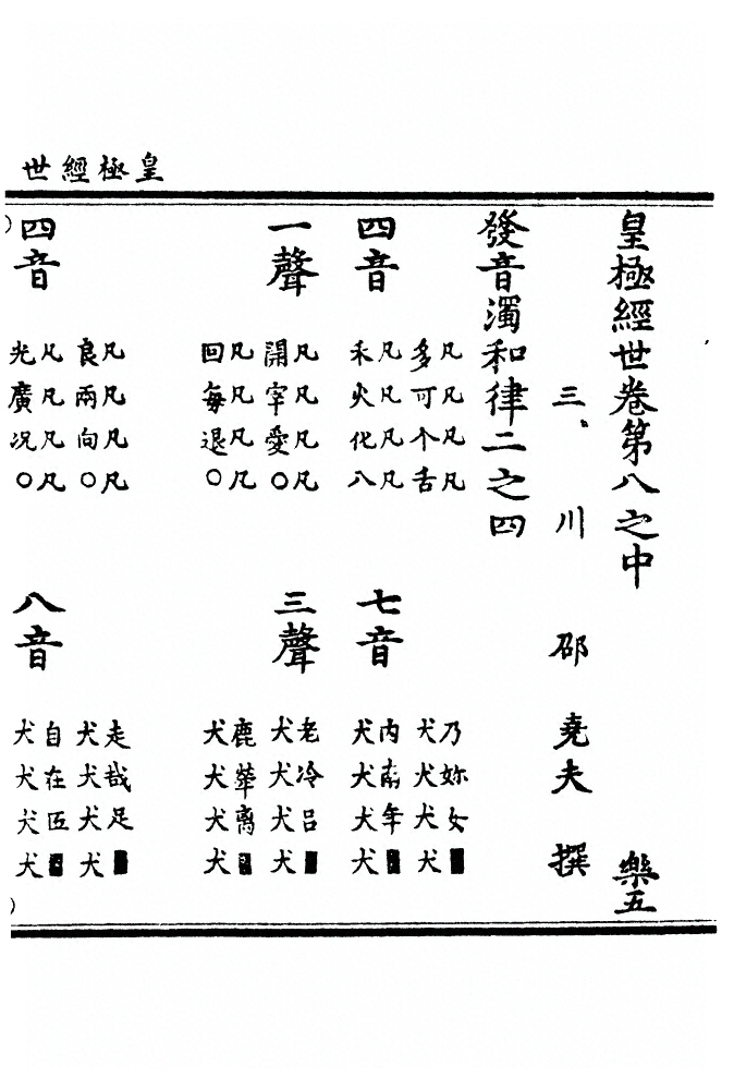 第 1828 页