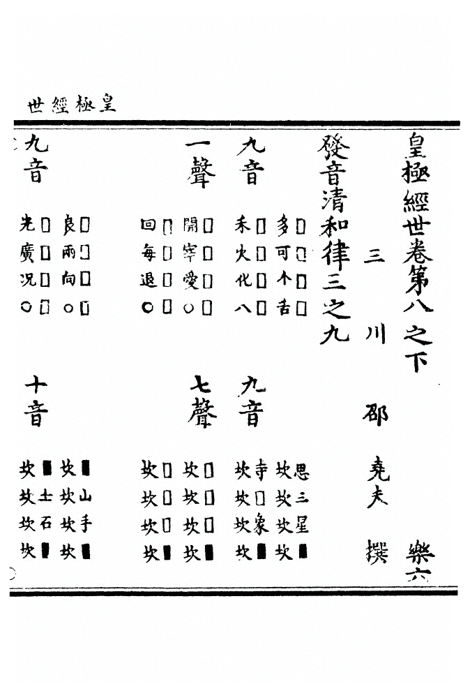 第 1917 页
