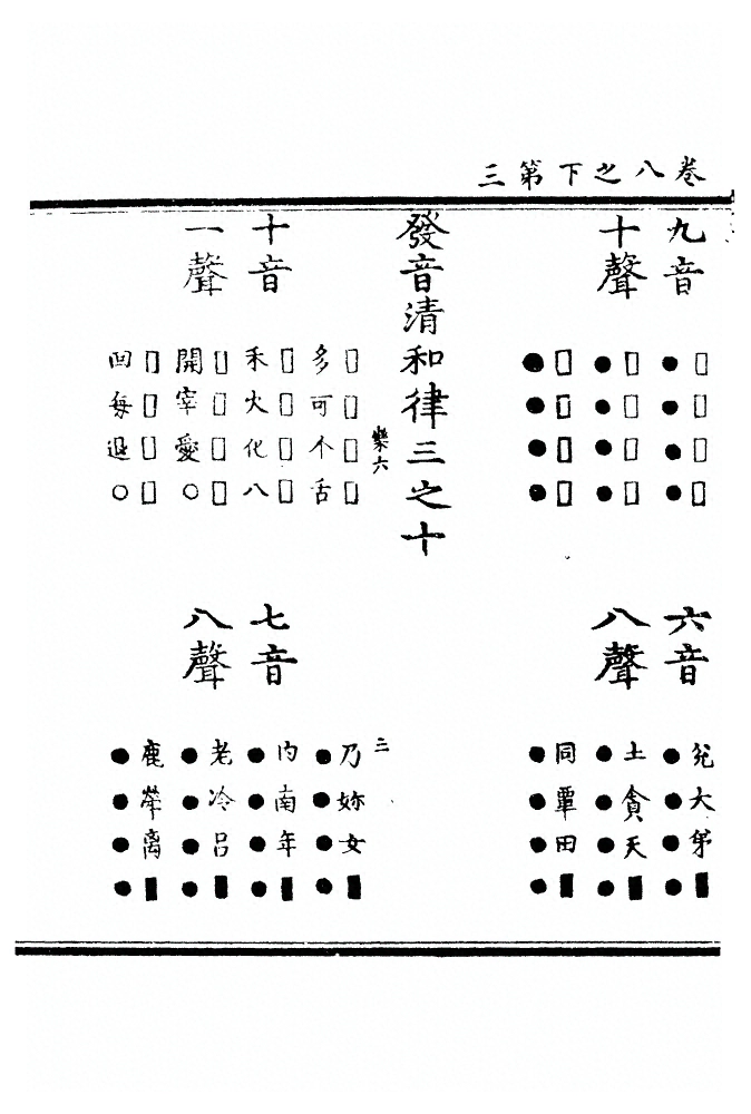 第 1922 页