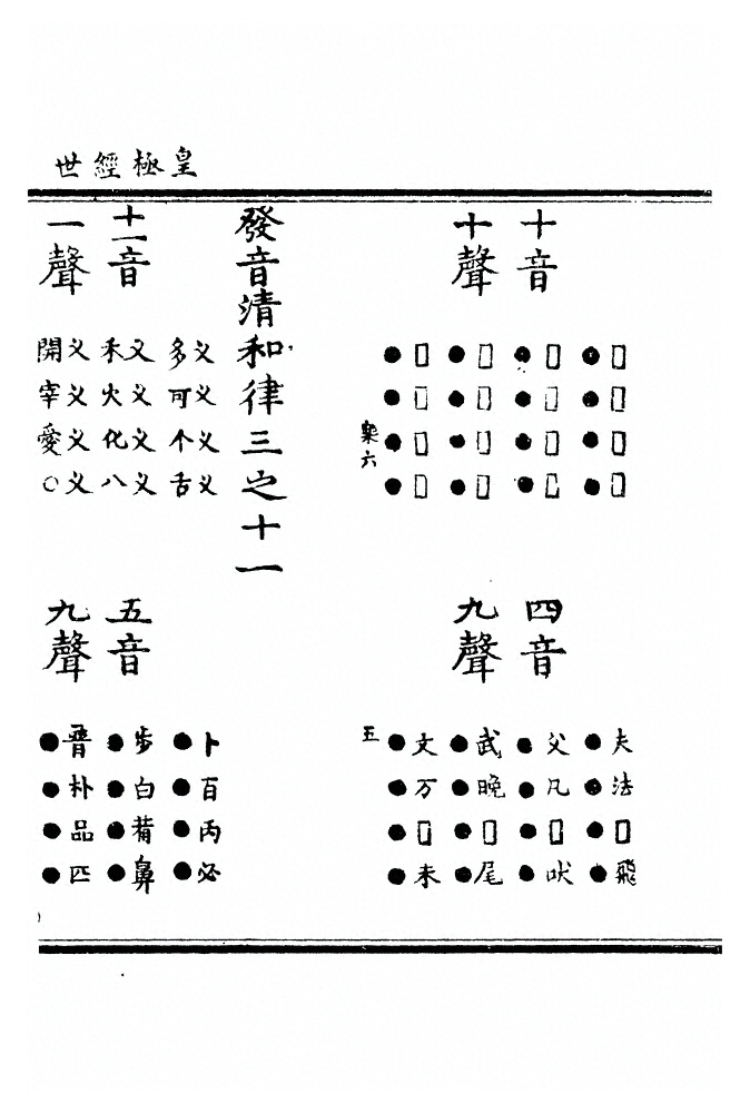 第 1927 页