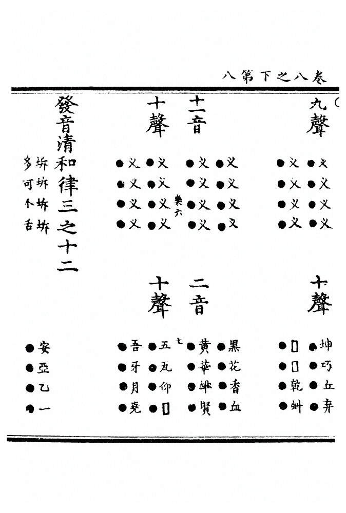 第 1932 页