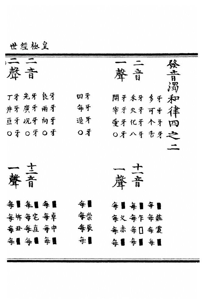 第 1943 页