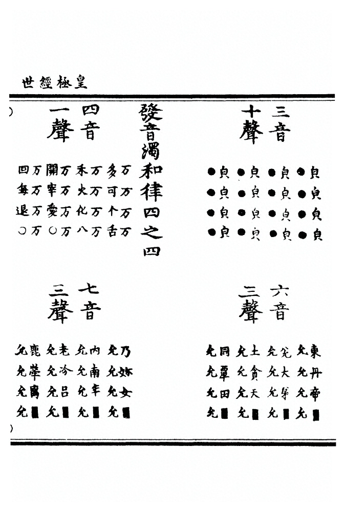 第 1953 页