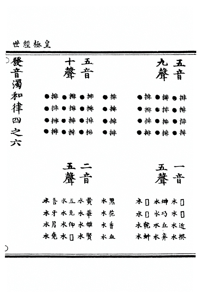 第 1963 页