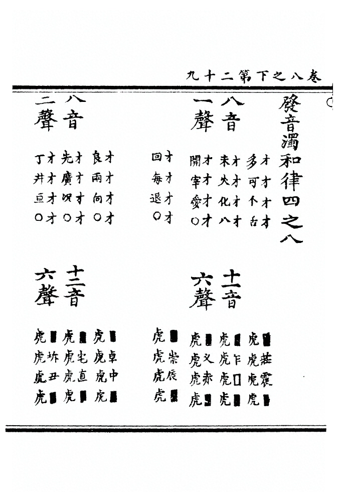 第 1974 页