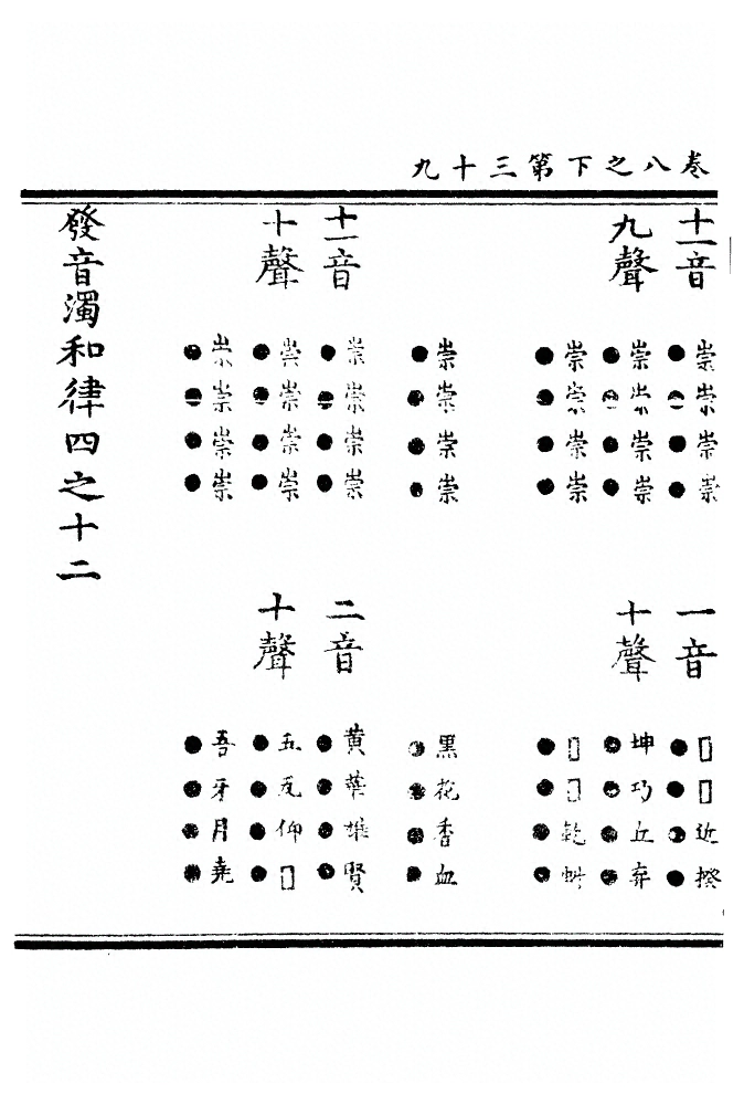 第 1994 页