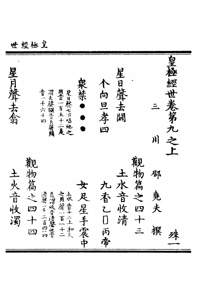 第 2001 页