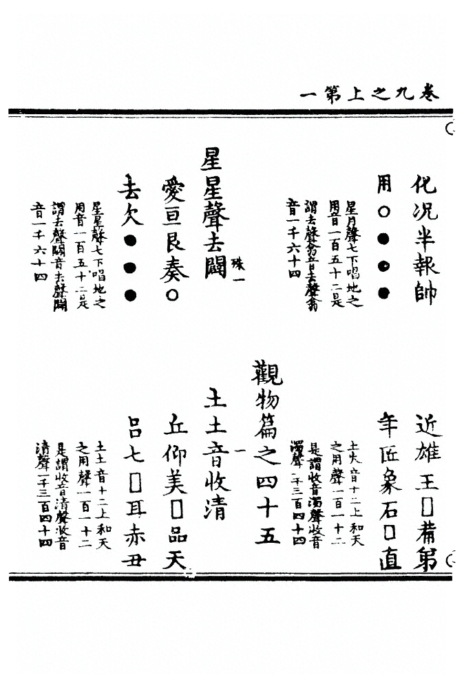 第 2002 页