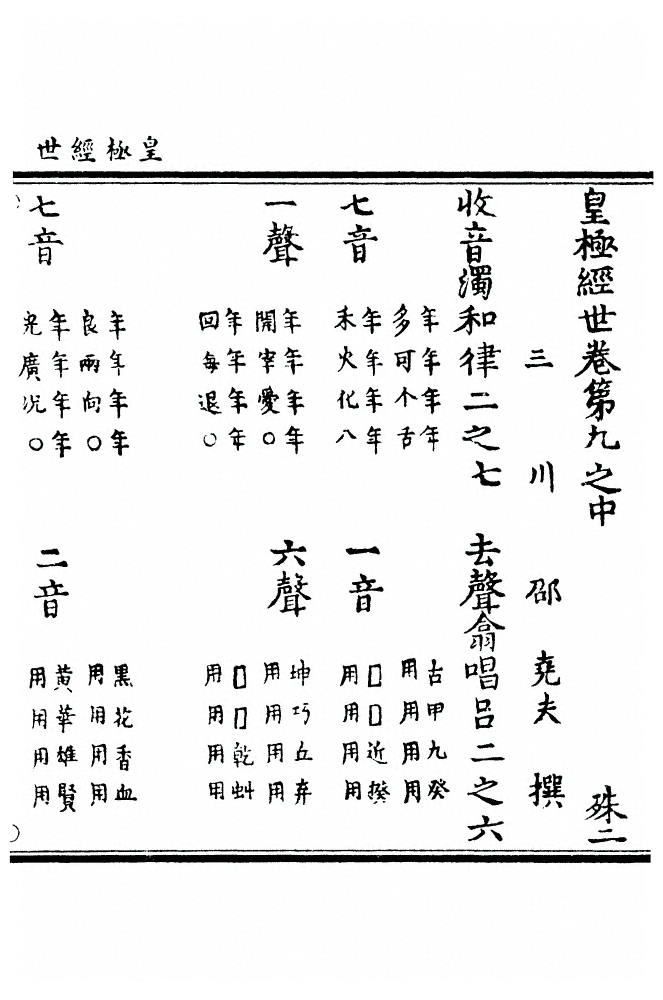 第 2097 页