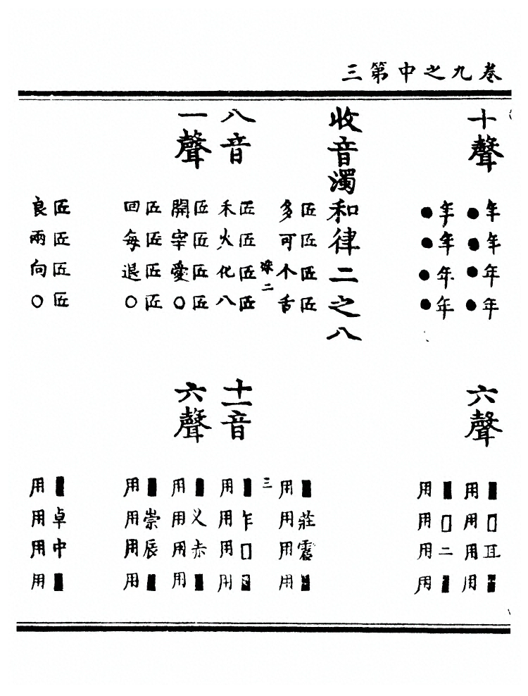 第 2102 页