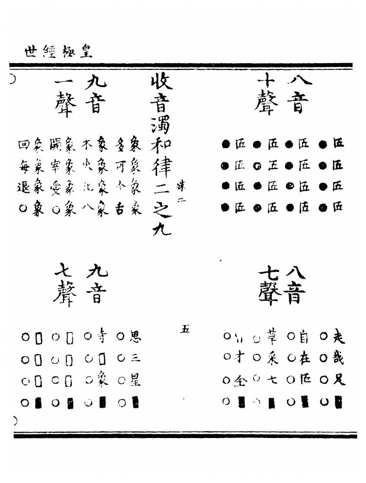 第 2107 页