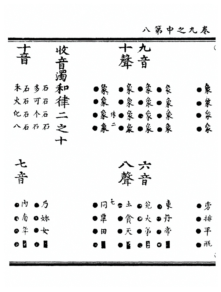p. 2112